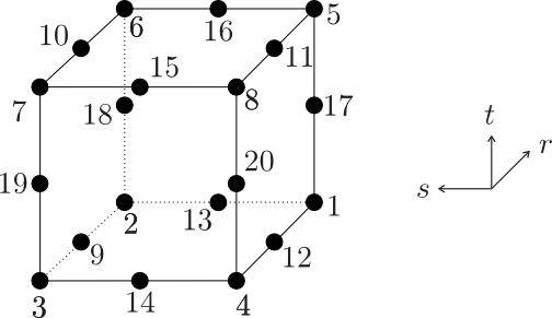 Image depicts finite element BRICK60 (local coordinate system and its nodes).